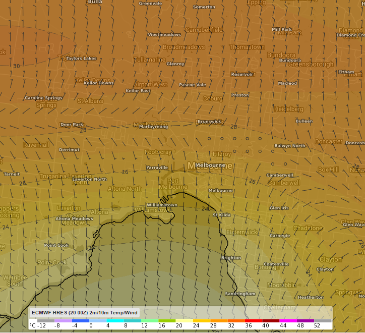 Contrasting temps in Melbourne