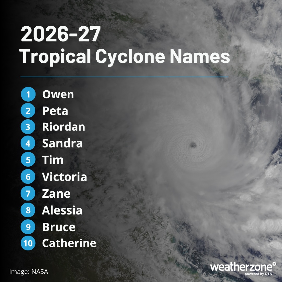 Next 10 names on the Bureau of Meteorology's tropical cyclone naming list for the Australian region. Source: Weatherzone.