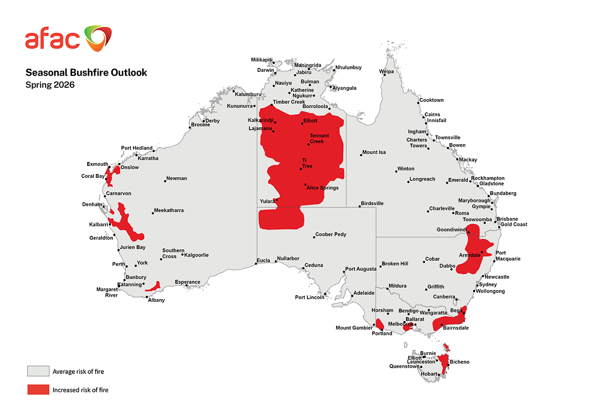Spring 2026 bushfire outlook. Red areas on the map have an increased risk of fires this spring, while the rest of the map has an average risk of fires for this time of year. Source: AFAC.