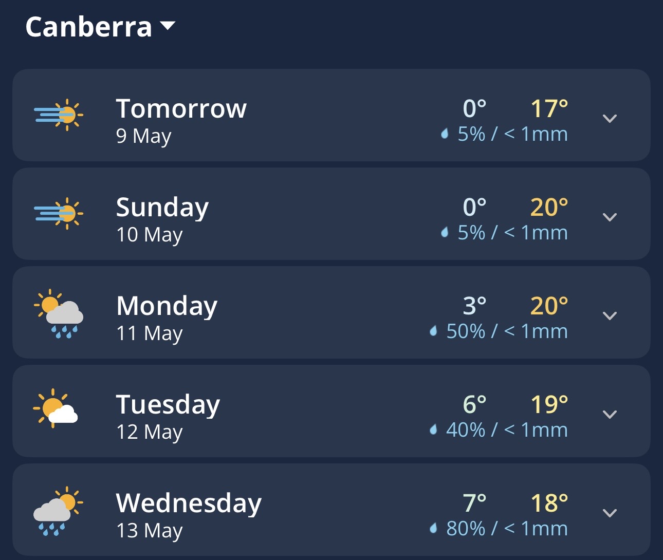 Daily Forecast for Canberra, ACT, on the Weatherzone app