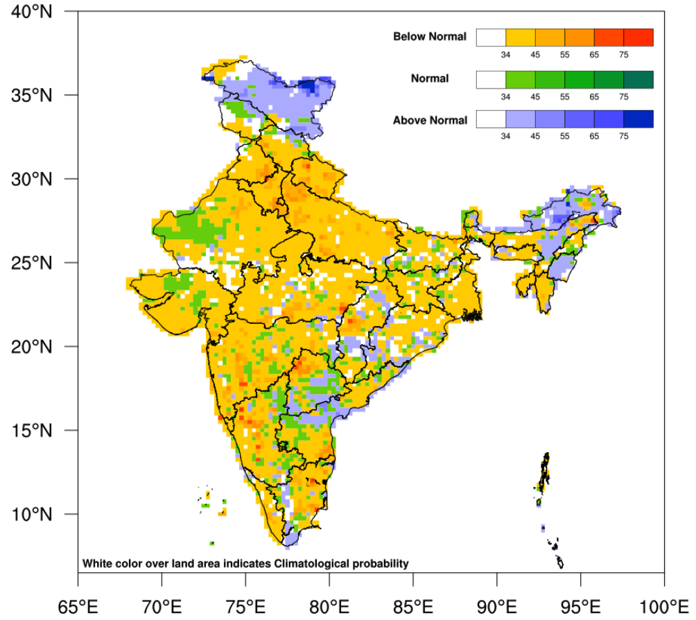 Probability forecast of below normal (yellow to red), normal (green) and above normal (blue) of 2026 southwest monsoon season (June to September) rainfall across India. Source: IMD