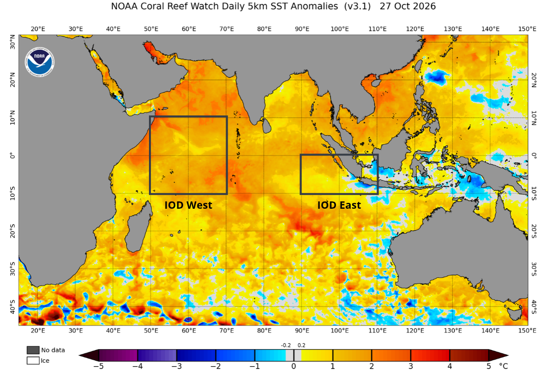 Sea surface temperature anomalies on October 26, 2026, showing a large area of warmer than normal water just south of the tropics and outside the labelled IOD monitoring regions. Source: NOAA.