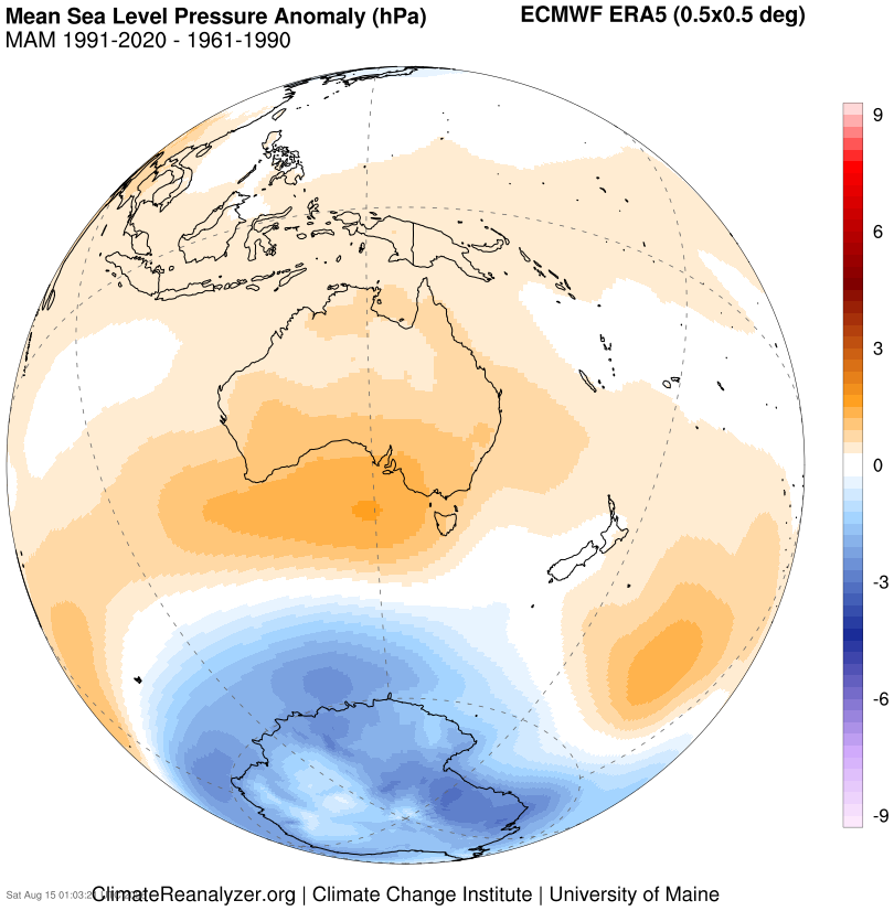 MSLP anomalies across the latest 30 years (1991-2020) compared to the 30 years prior (1961-1990) showing the intensification of high pressure over southern Australia during Autumn. Source: ClimateReanalyzer.org