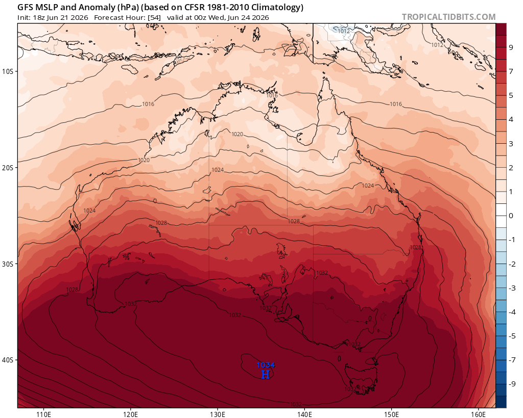 Predicted mean sea level pressure anomalies for 8 am (AEST) this coming Wednesday, June 24, showing how high pressure will dominate southern Australia’s weather midweek. Source: Tropical Tidbits