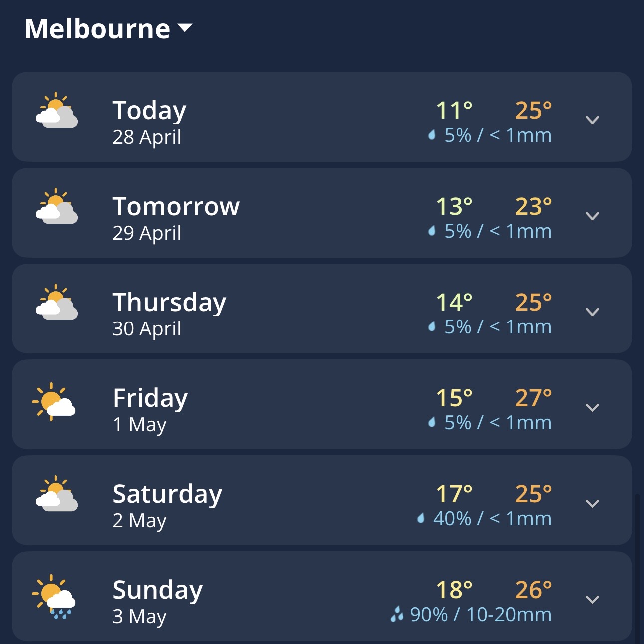 Daily forecast for Melbourne, Vic, on the Weatherzone app