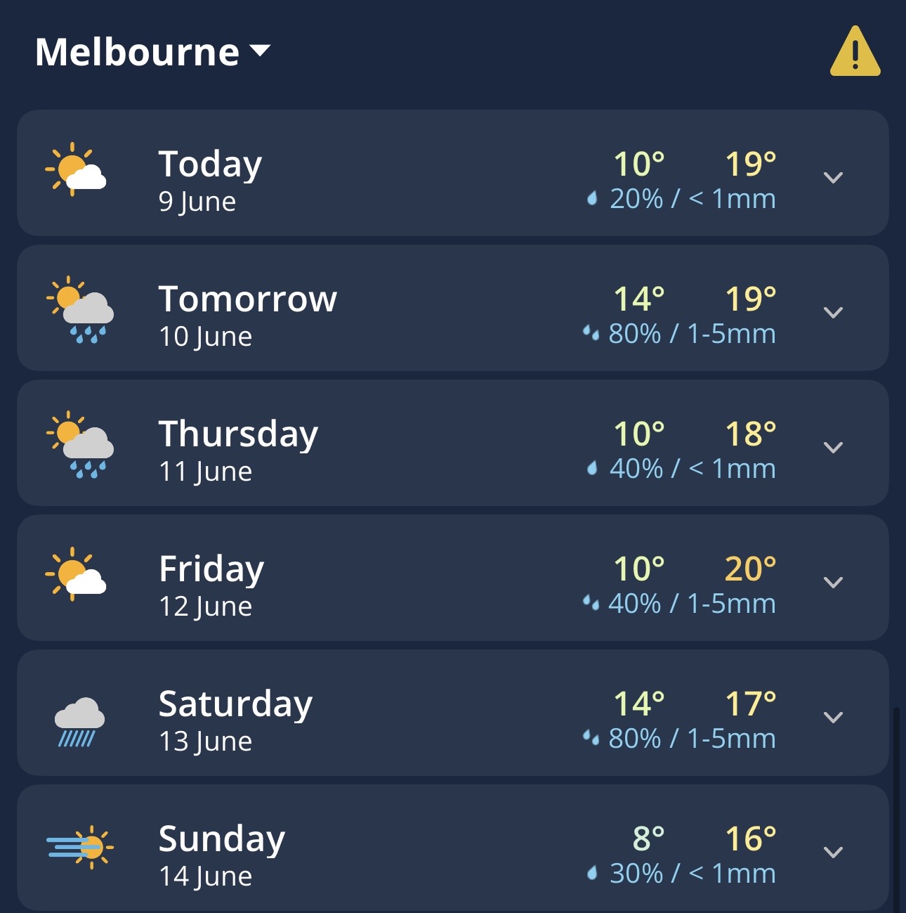 Daily forecast for Melbourne, Vic, on the Weatherzone app