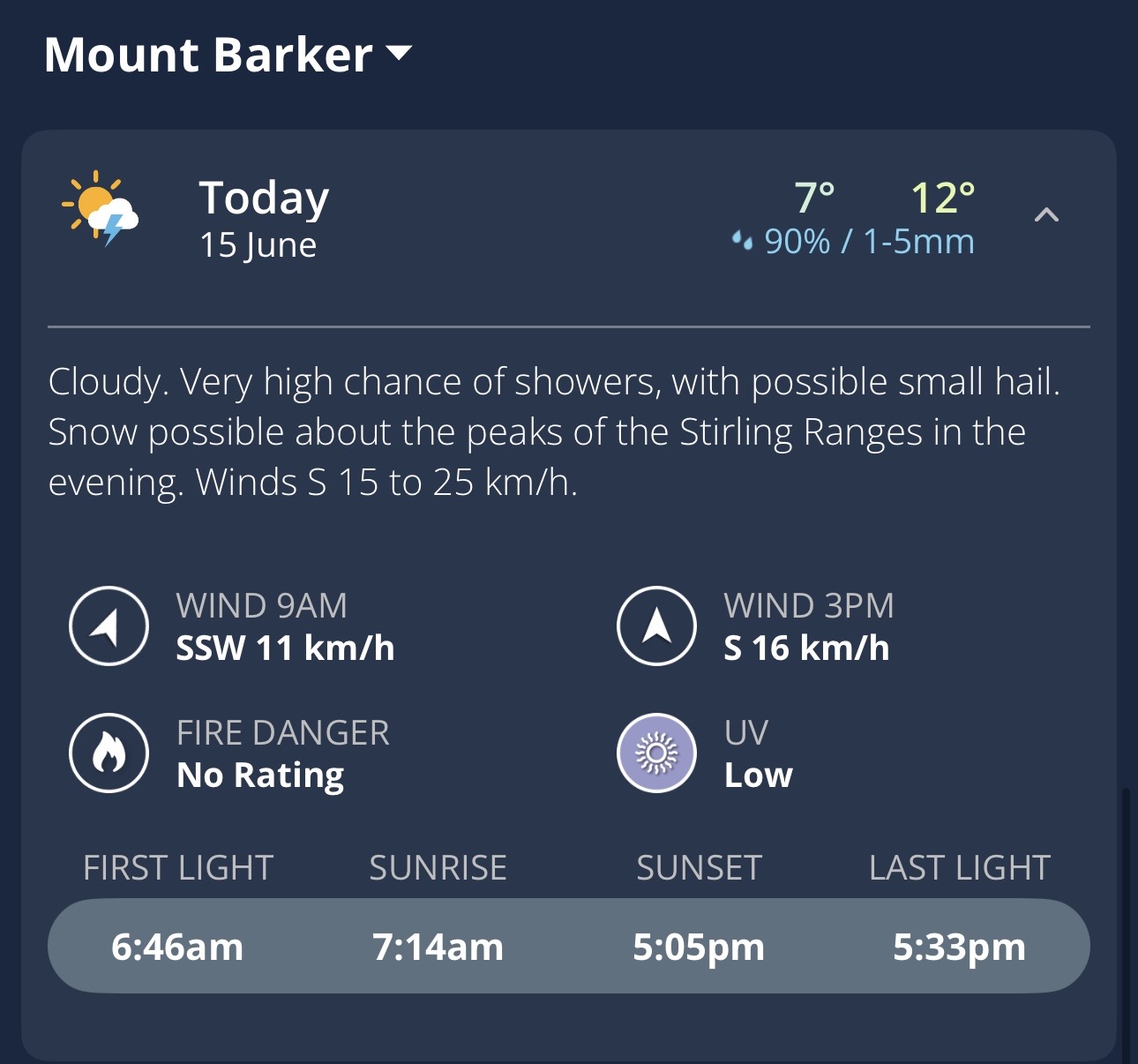 Forecast for Mount Barker (in WA’s South Coastal district, about 80 km SW of Bluff Knoll) on the Weatherzone app.