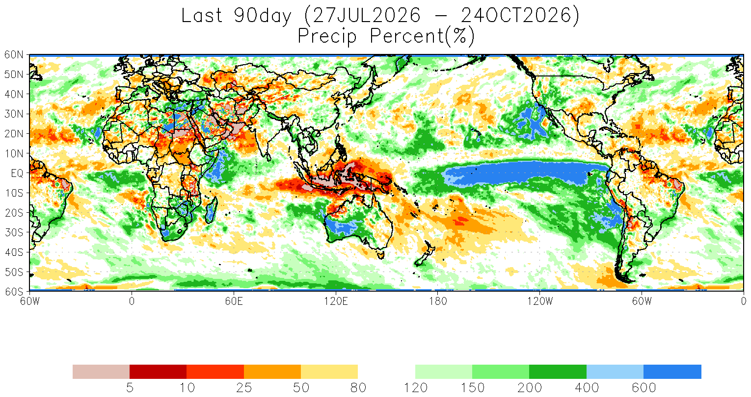 Percentage of average precipitation during the 90-day period ending on October 24, 2026. Source: NOAA.