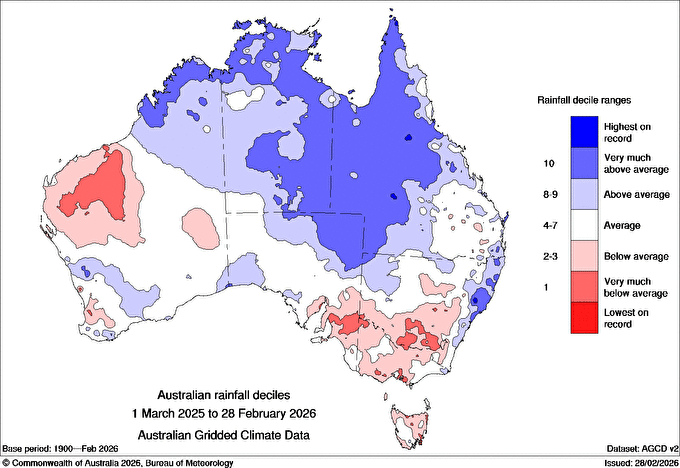 Australian rainfall deciles in the 12 months to the end of February 2026. Source: BoM.