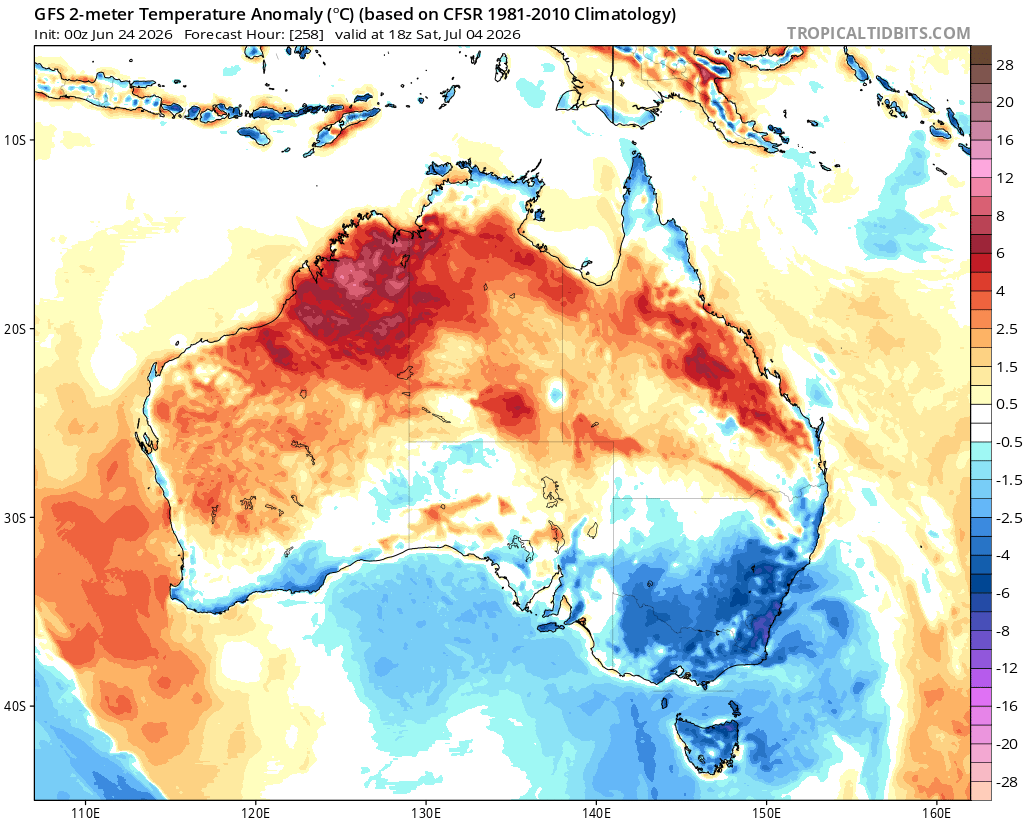  Long-range temperature anomalies forecast for Australia on Saturday, July 4, 2026. Source: Tropical Tidbits.