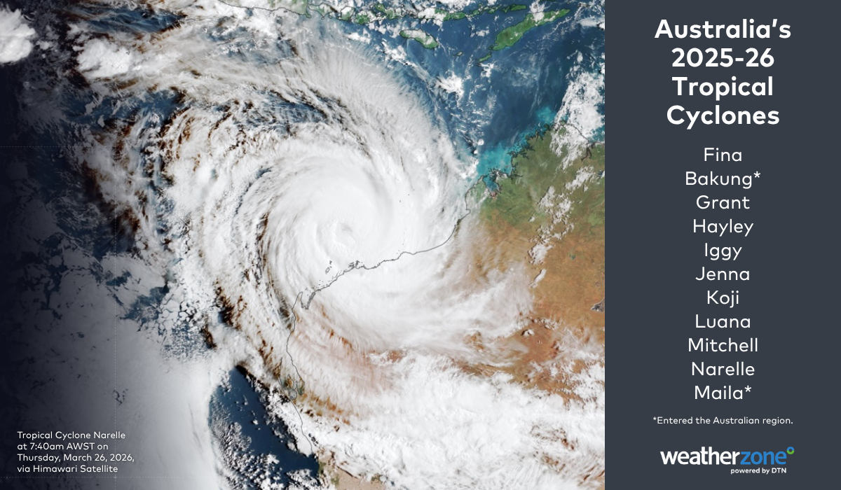 Image: Tropical cyclones that formed in, or moved into the Australian region during the 2025-26 season. Source: Weatherzone.