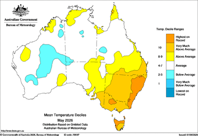 Mean temperature deciles across Australia in May 2026. Source: Bureau of Meteorology.