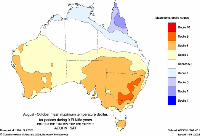 Observed maximum deciles for the August to October period during nine El Niño events from 1914 to 2015. The orange and yellow shading shows where maximum temperatures are above average while blue is below average. Source: Bureau of Meteorology.