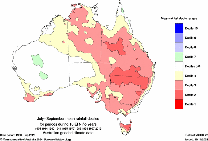 Observed rainfall deciles for the July to September period during 10 El Niño events from 1905 to 2015. The red shading shows where rainfall is below average. Source: Bureau of Meteorology.
