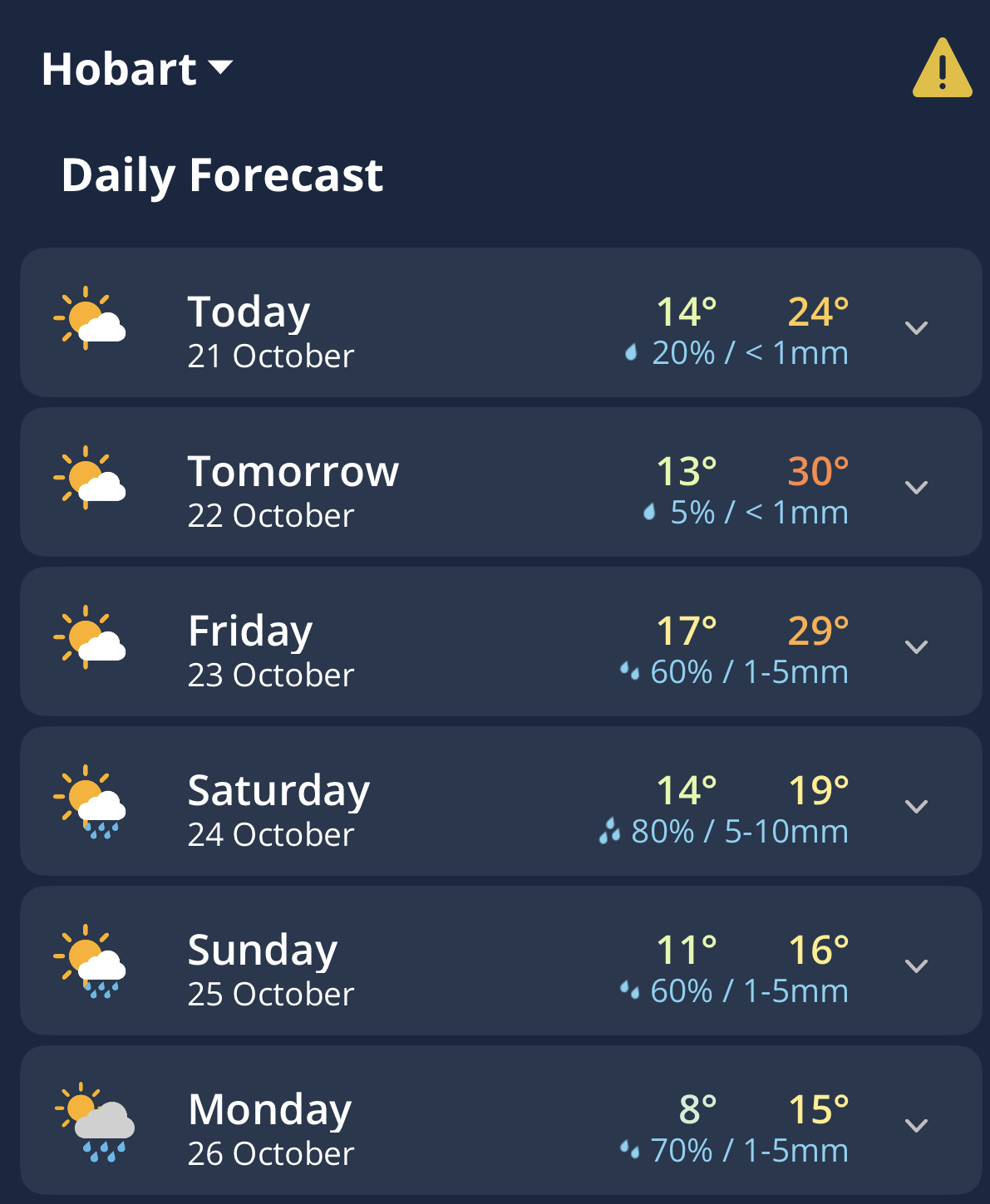 Daily forecast for Hobart in the Weatherzone app. Forecast valid at 11am AEDT on Wednesday, October 21, 2026. Source: Weatherzone.