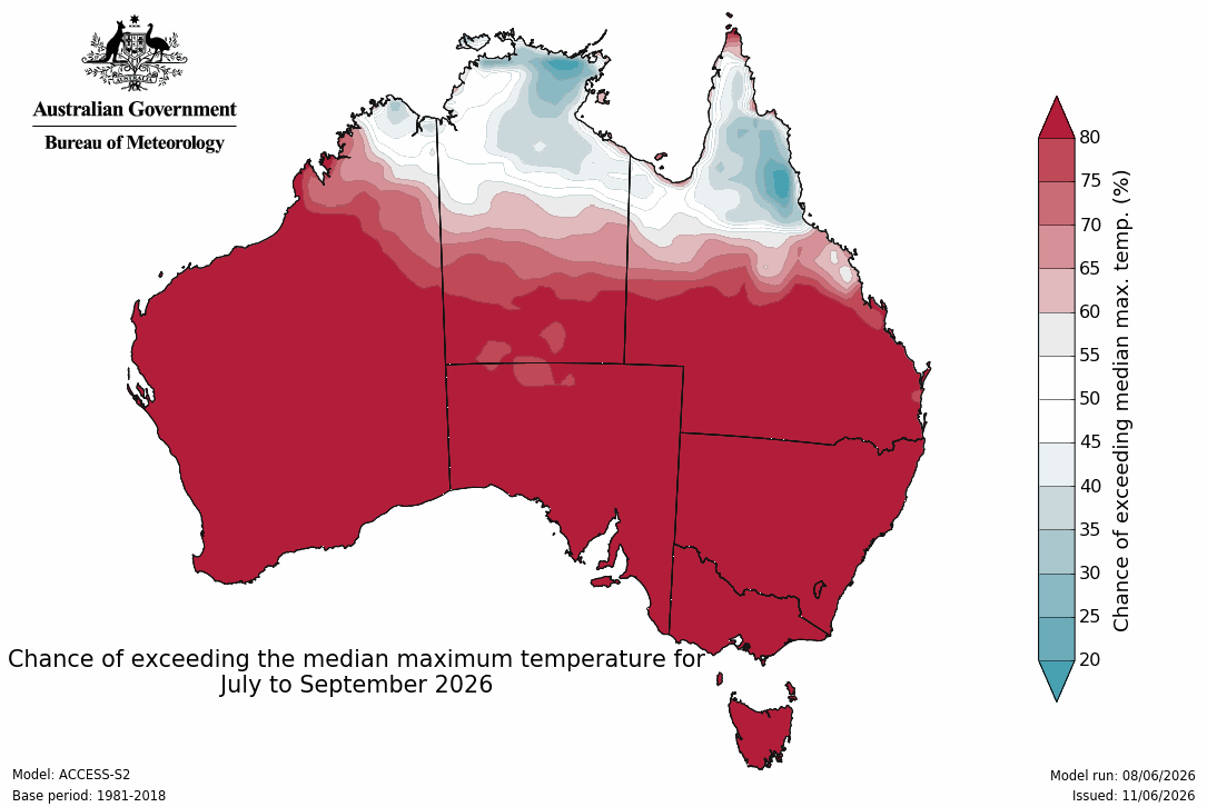 Chance of exceeding median maximum temperature between July and September 2026. Source: Bureau of Meteorology.