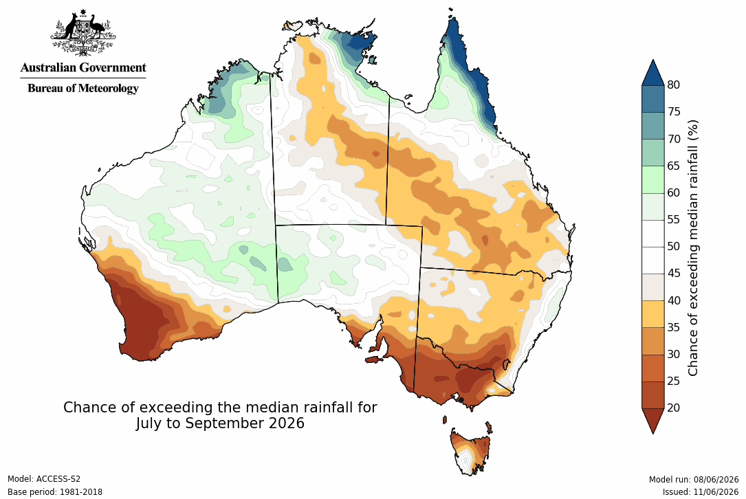 Chance of exceeding median rainfall between July and September 2026. Source: Bureau of Meteorology.