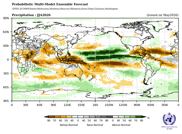 Forecast rainfall probabilities during the July-to-August period. Source: WMO