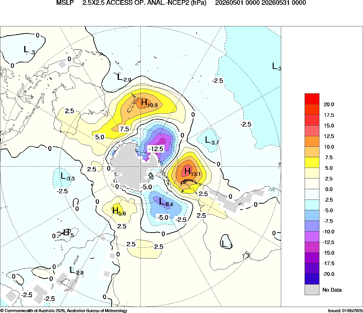Mean sea level pressure anomalies in the Southern Hemisphere during May 2026. Source: Bureau of Meteorology.