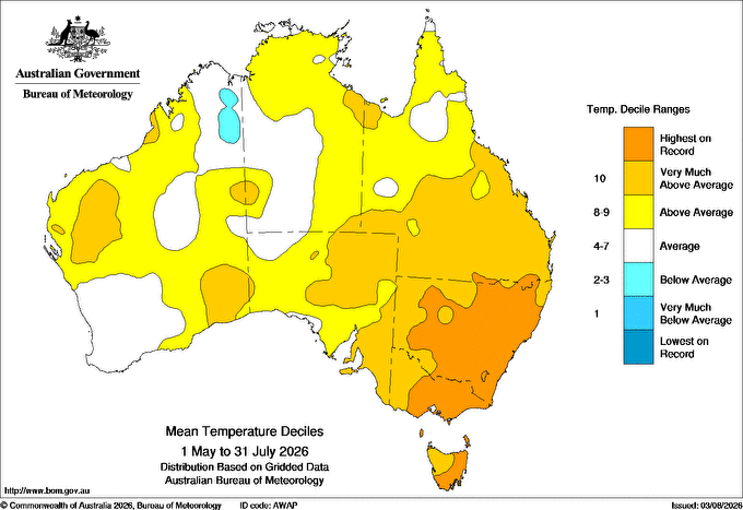 Mean temperature deciles for the three month period from May to July 2026. Source: Bureau of Meteorology.