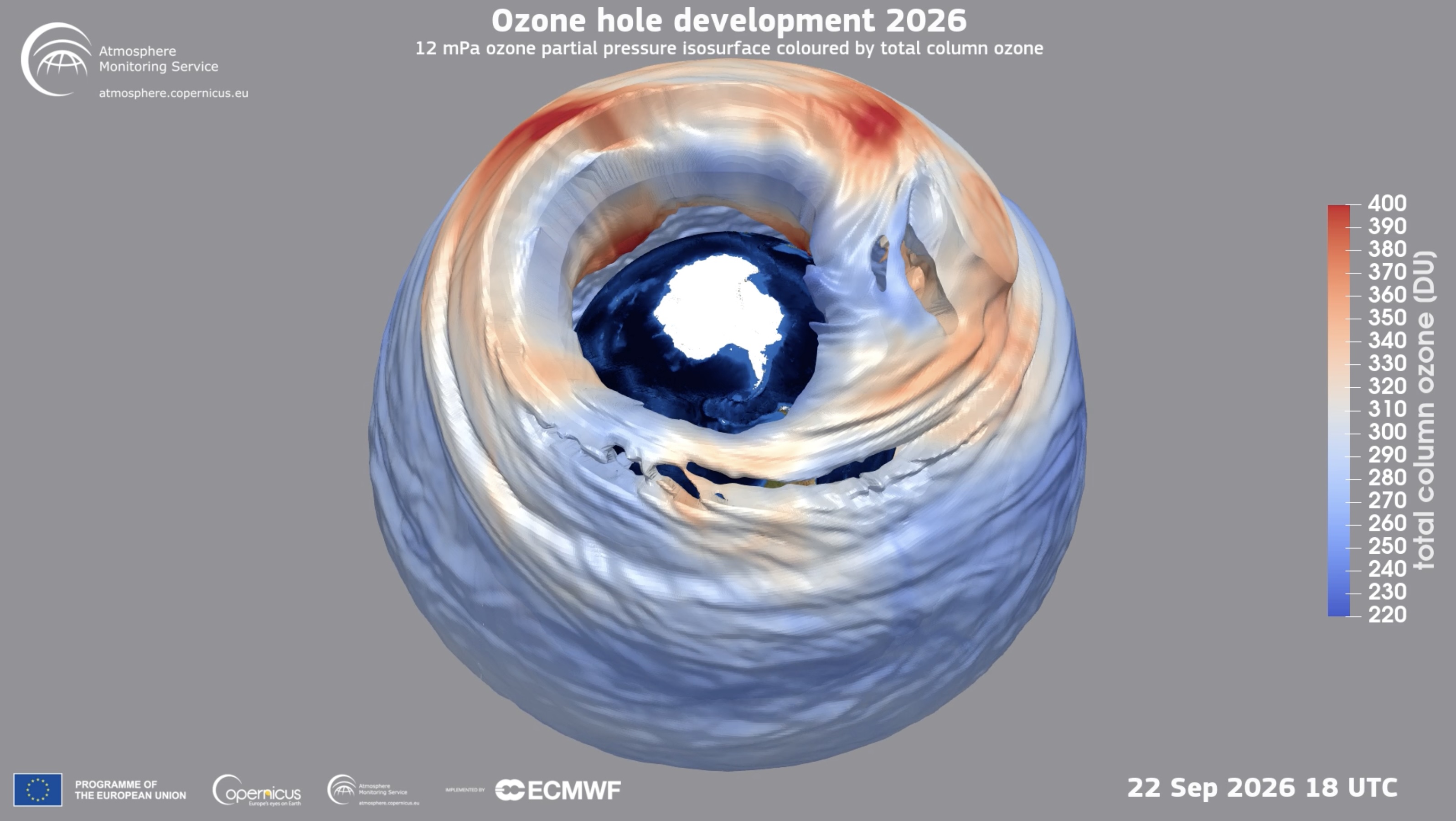 Ozone hole on September 18, 2026. This image shows total ozone in Dobson units, with the purple colours showing the least ozone, while green, yellow and red represent more ozone. Source: NASA Ozone Watch.