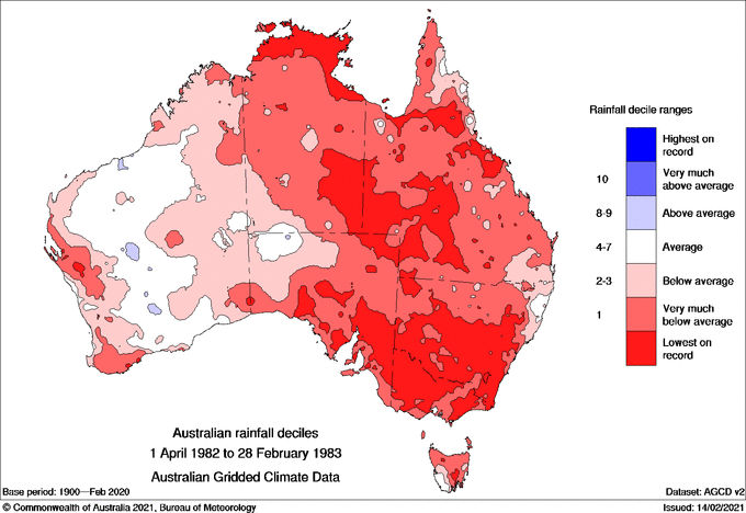 Observed rainfall deciles from April 1982 to February 1983. The darkest red shading shows where rainfall was lowest on record for this 11-month period. Source: Bureau of Meteorology.