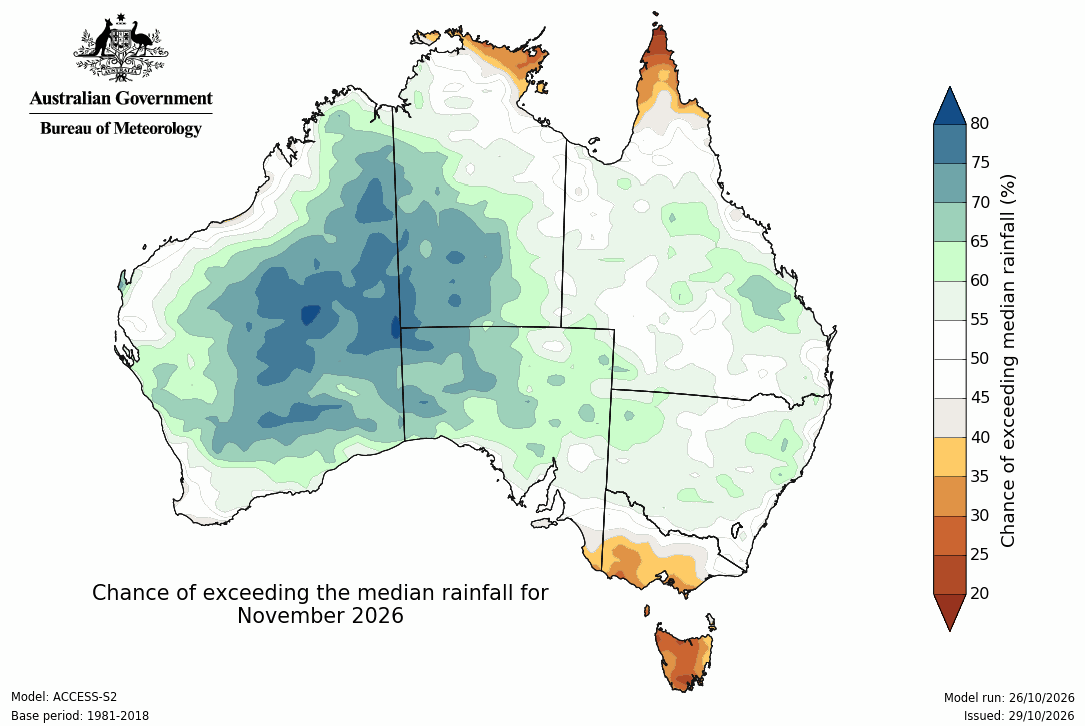 Chance of exceeding the median rainfall during November 2026, according to the Bureau of Meteorology’s ACCESS-S model. Source: Bureau of Meteorology.