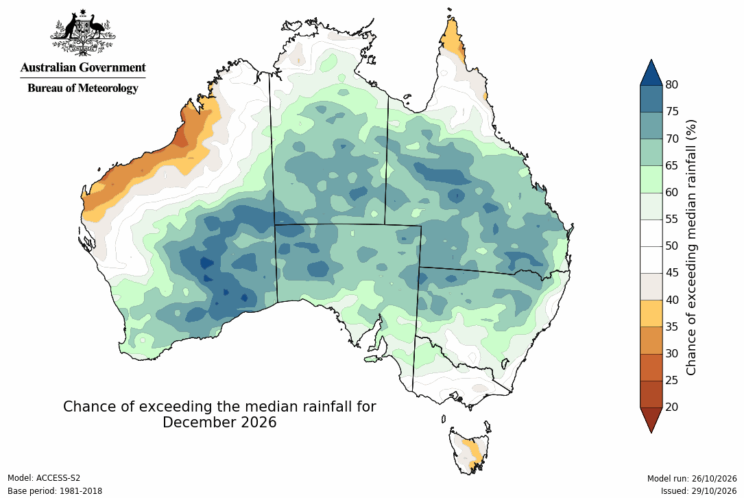 Chance of exceeding the median rainfall during December 2026, according to the Bureau of Meteorology’s ACCESS-S model. Source: Bureau of Meteorology.