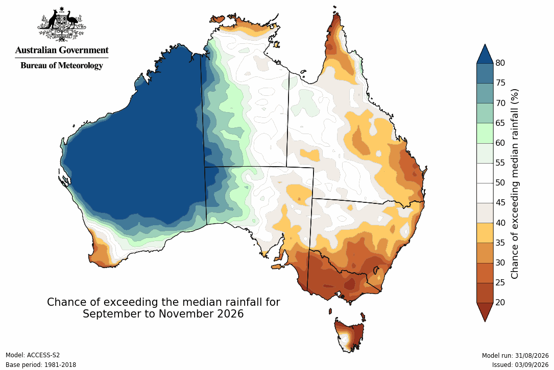 Rainfall outlook for spring 2026. Source: Bureau of Meteorology.