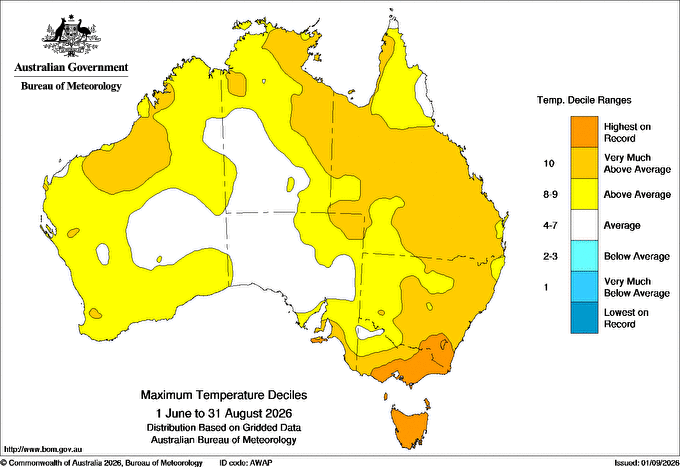 Maximum temperature deciles in winter 2026, showing record-breaking daytime warmth in southeastern Australia. Source: Bureau of Meteorology.