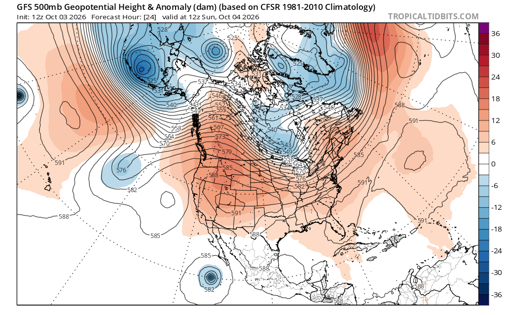 500hPa anomaly on Sunday, October 4, 2026, showing a strong upper-level ridge over the West. Source: Tropical Tidbits.
