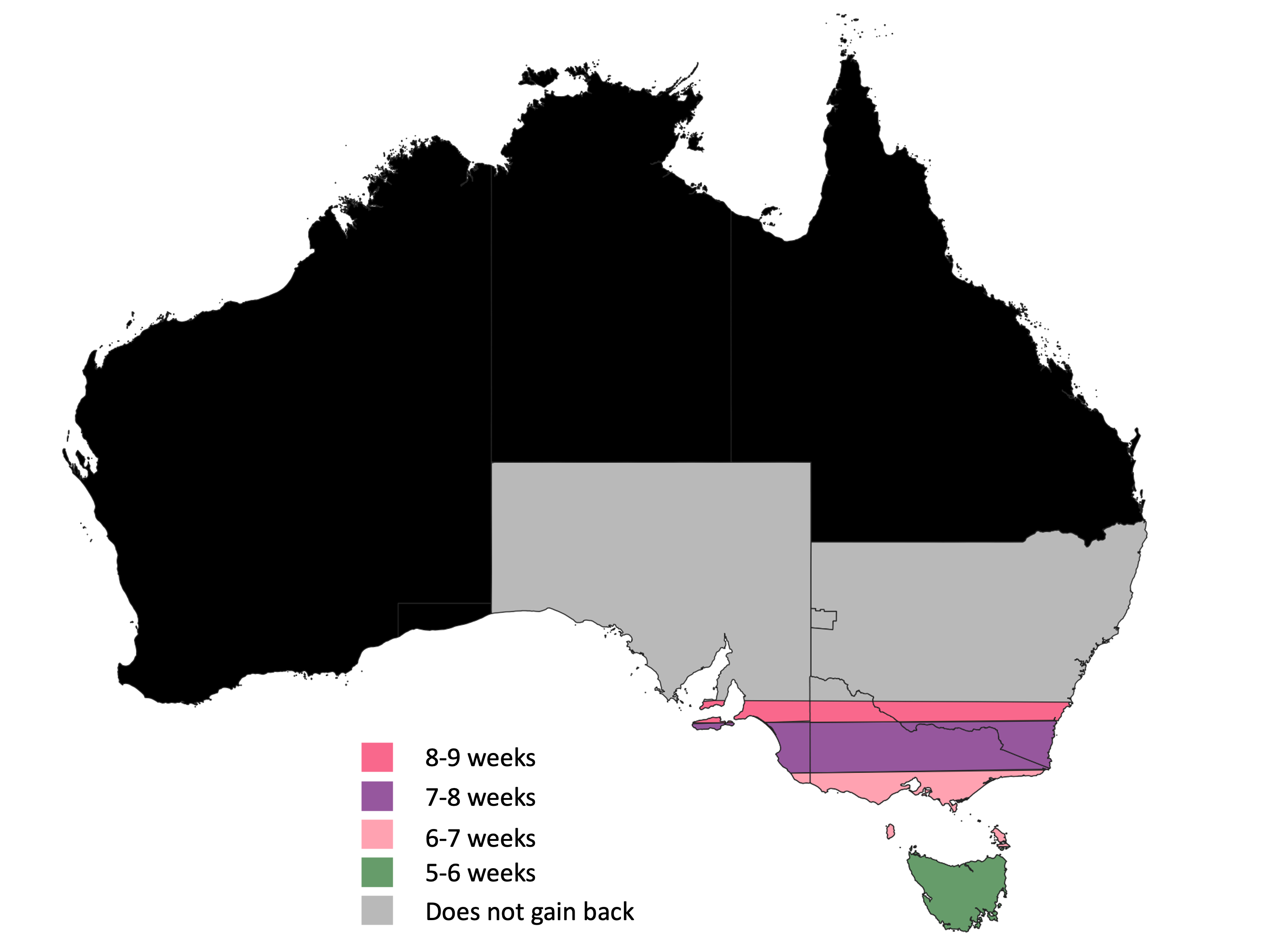 AUS_DST_GAINBACK