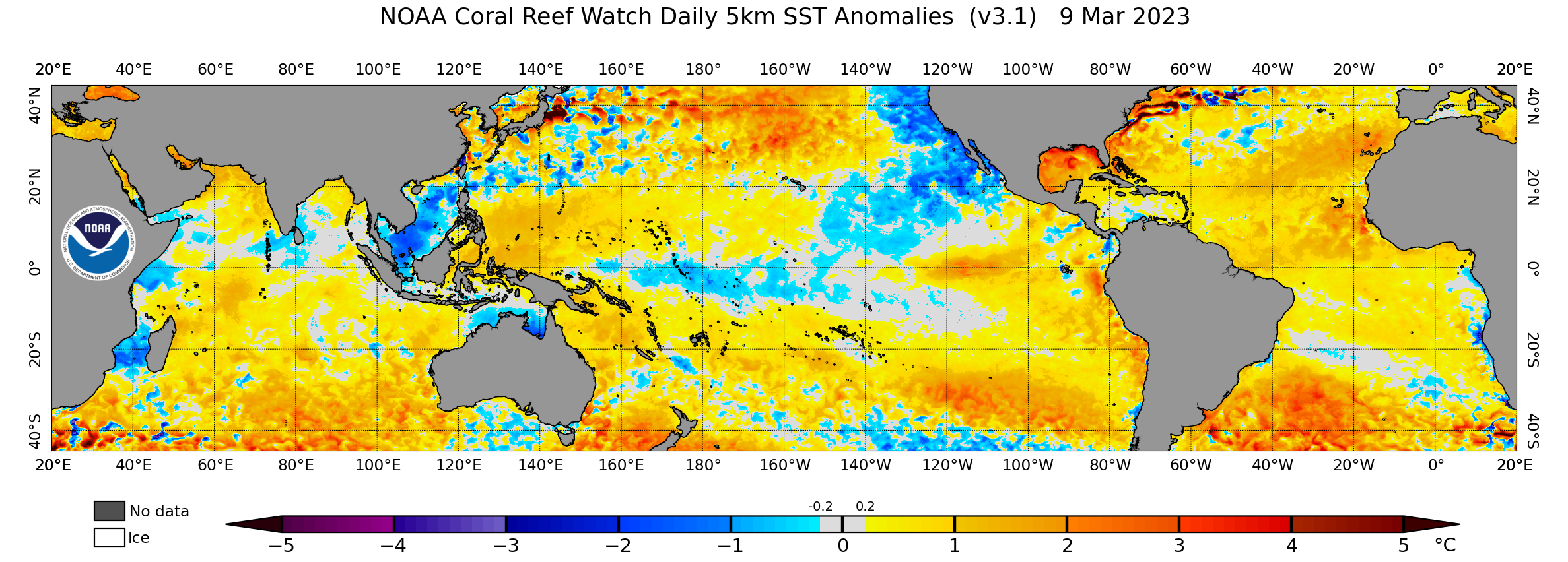 Can animals predict El Nino?