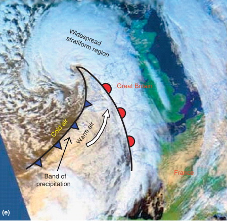 extratropical cyclone Britain 2009