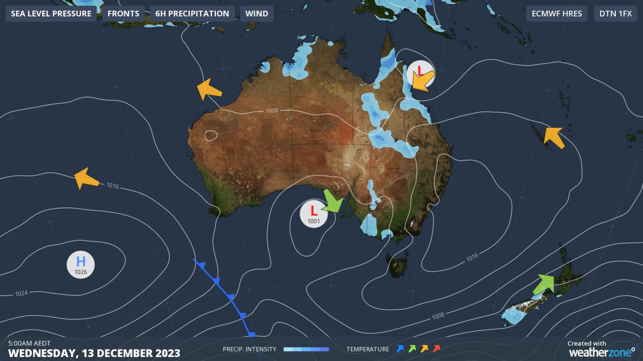 A very tropical Wednesday in Melbourne