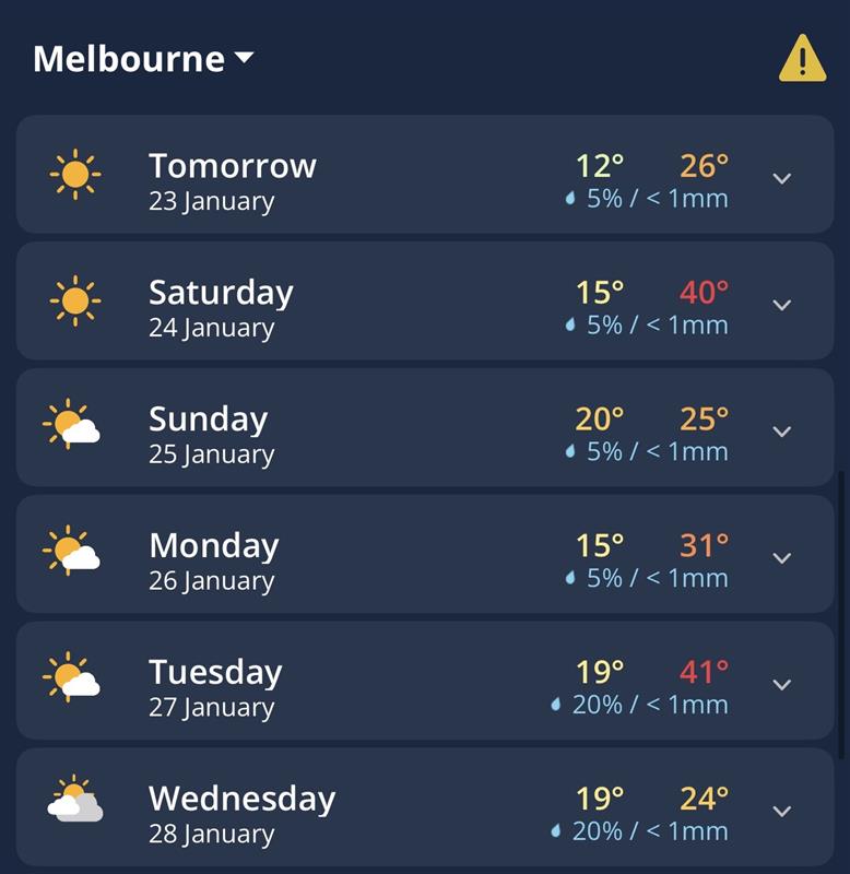 Daily Forecast for Melbourne, Vic, on the Weatherzone app. Credit: Weatherzone.