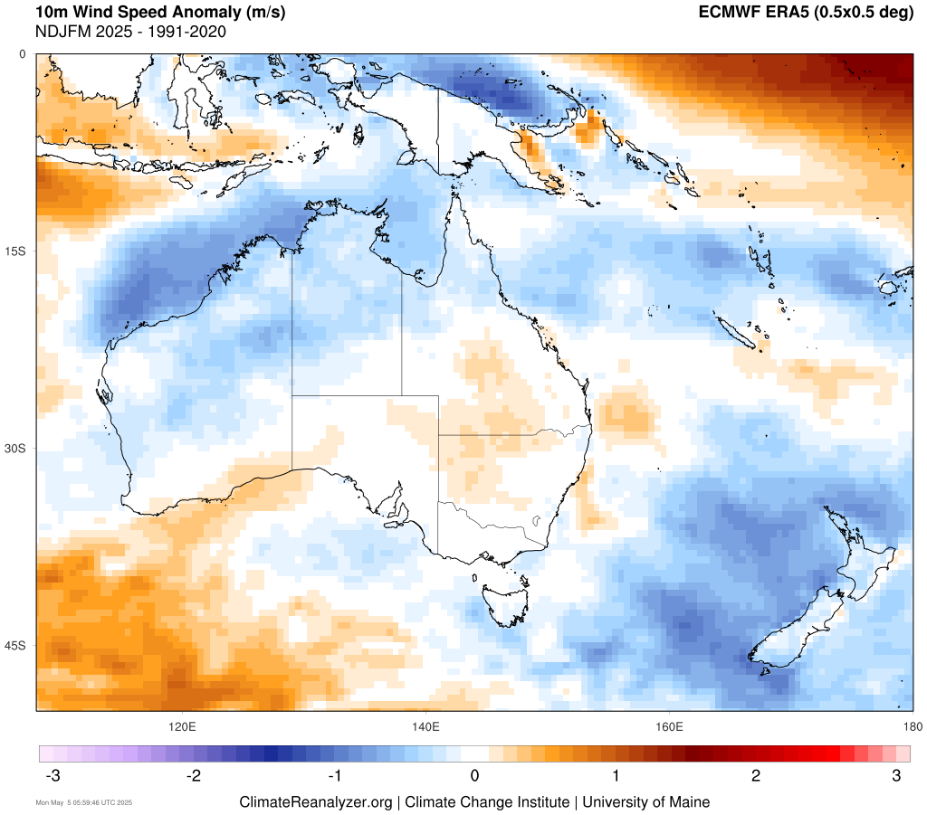 Image: 10 metre wind speed anomalies between November 2024 and March 2025. Source: ClimateReanalyzer