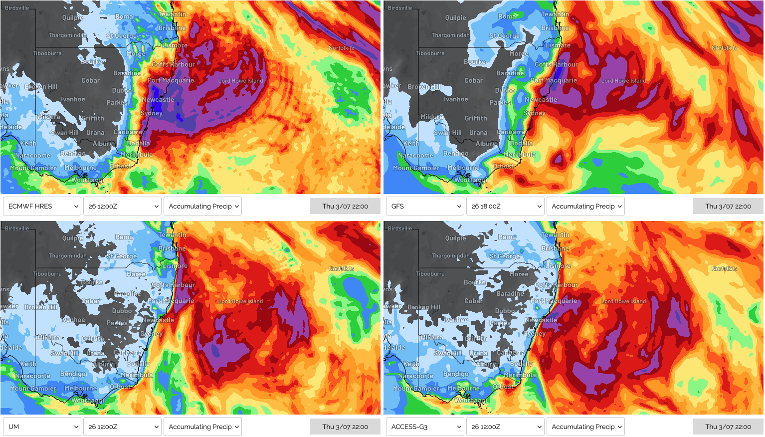 Rainfall accumulations across NSW to 10pm on Thursday, July 3, 2025, according to ECMWF (top left), GFS (top right), UKMO (bottom left) and ACCESS-G (bottom right).