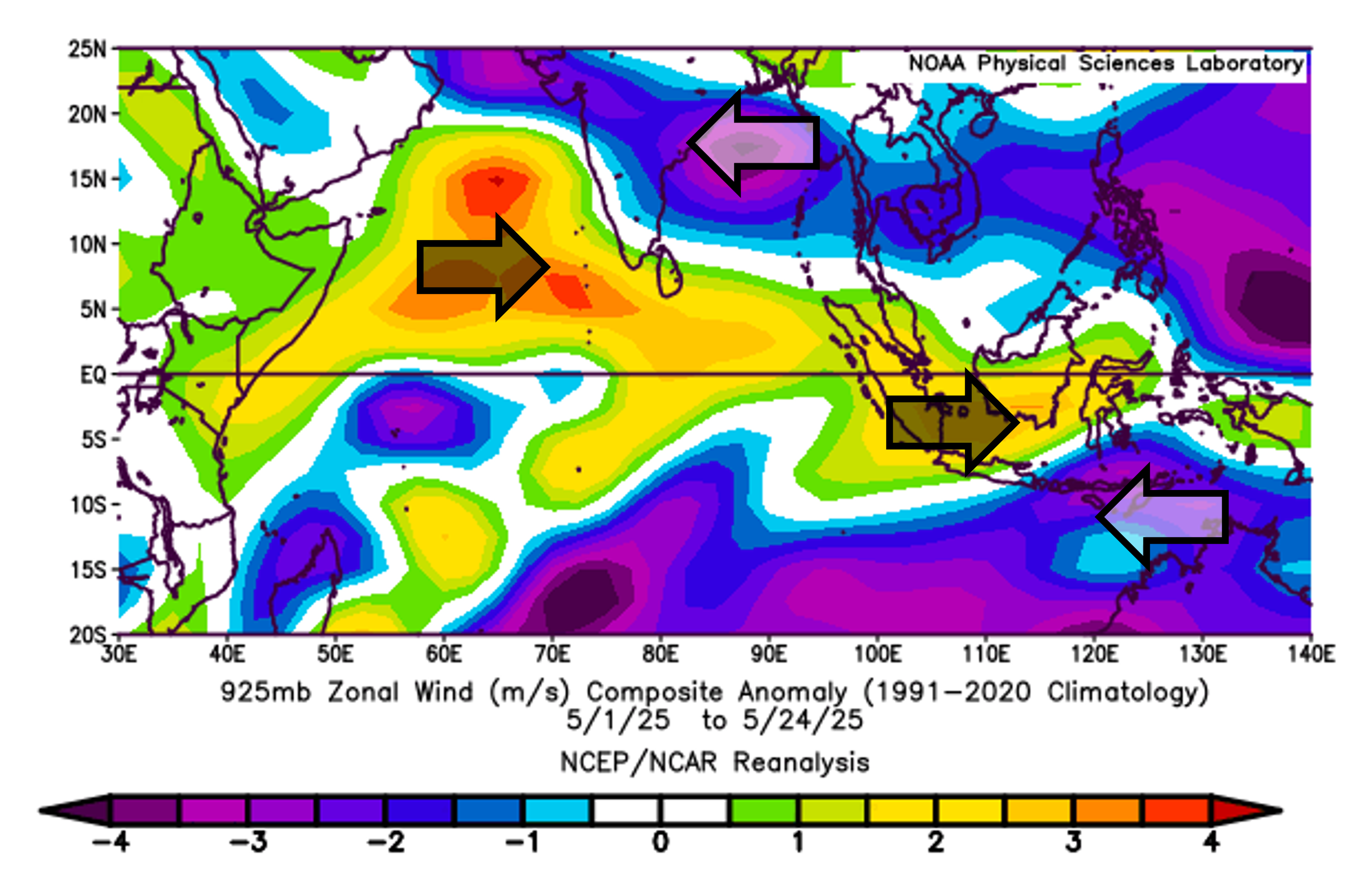 Image: 925 hPa Zonal Wind (m/s) anomalies across the first 24 days of May 2025, yellow shading represents more westerly winds (or weaker easterlies) and blue shading represents stronger easterly winds. Source: NOAA Physical Sciences Laboratory
