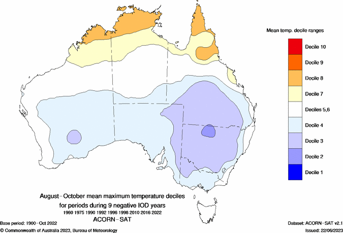 Image: Typical changes to maximum temperature when a negative IOD occurs between August and October. Source: Bureau of Meteorology