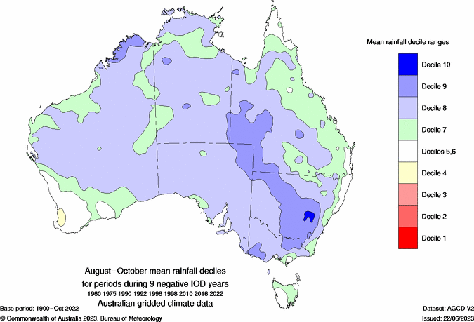 Image: Typical changes to rainfall when a negative IOD occurs between August and October. Source: Bureau of Meteorology