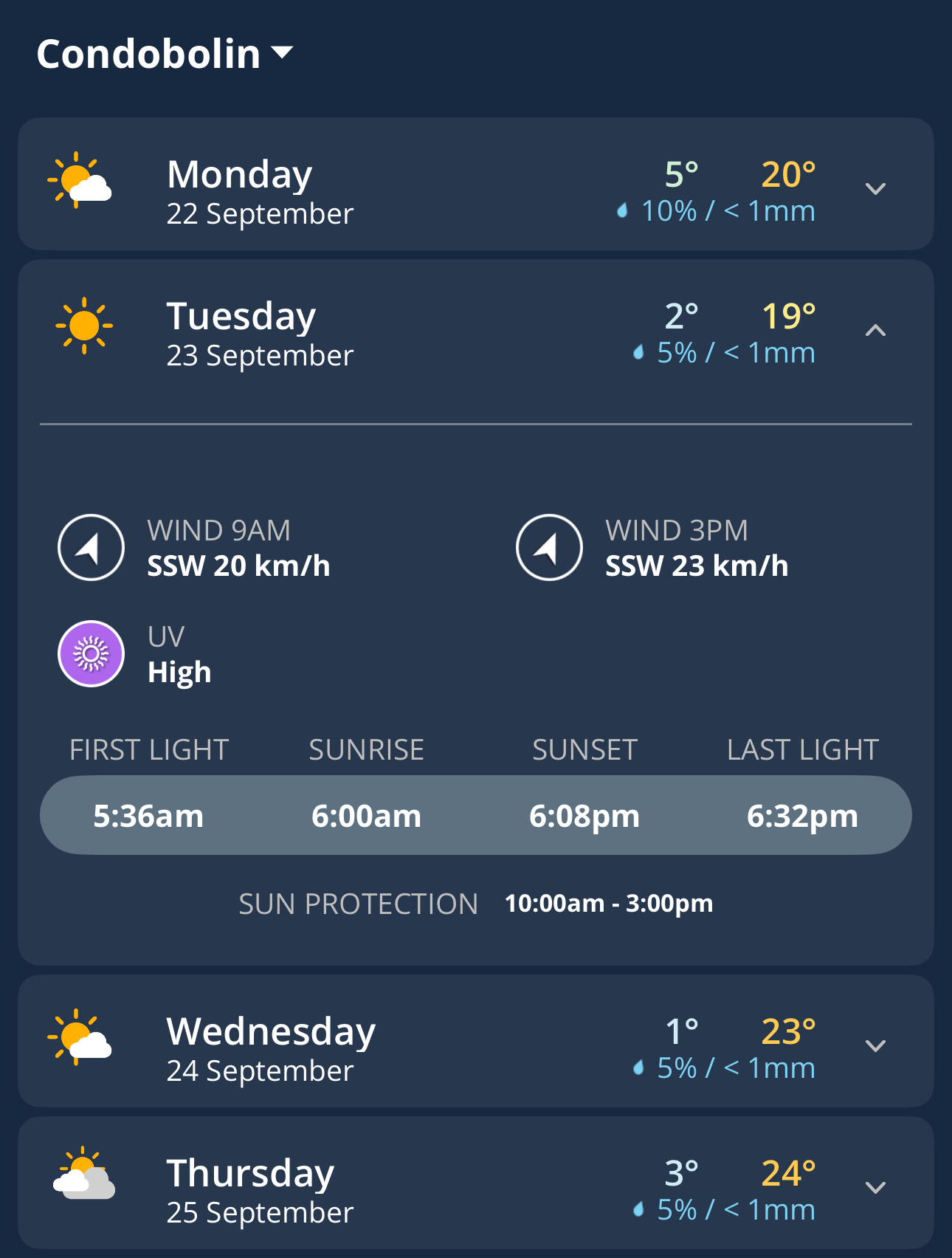 Daily Forecast for Condobolin, NSW, on the Weatherzone app.
