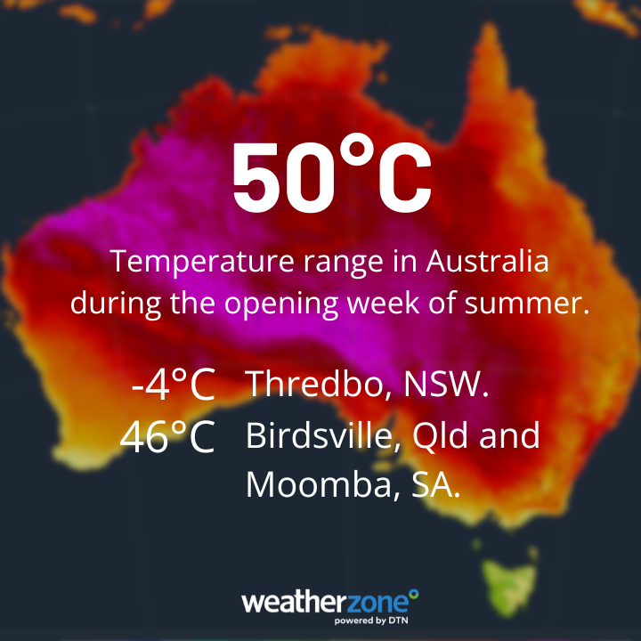 50C temperature range in Australia during the opening week of summer. Source: Weatherzone.