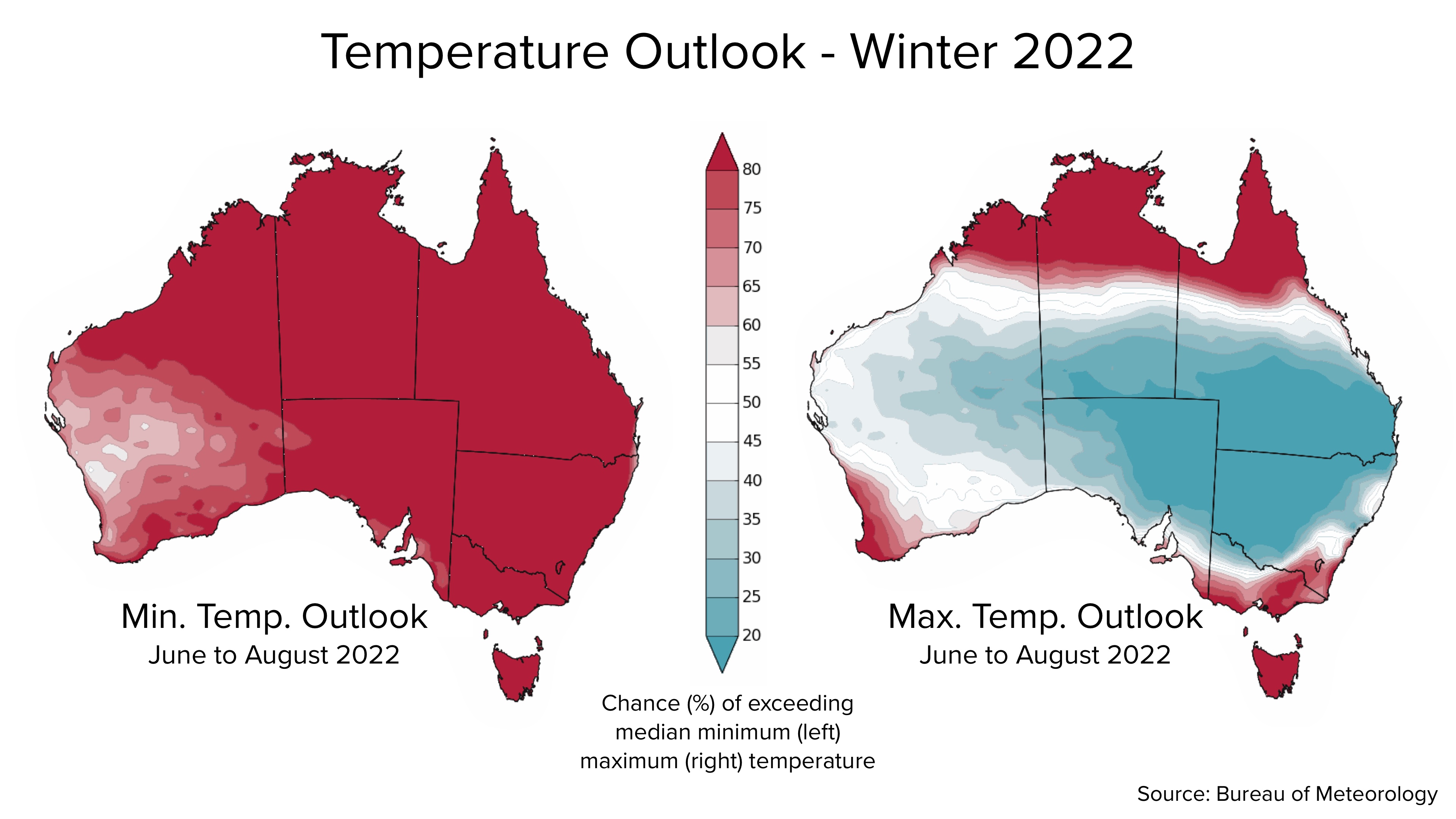 Winter outlook 2022