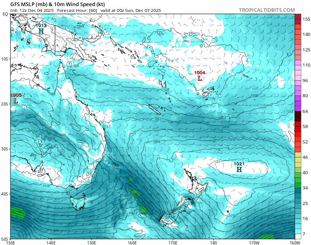 GFS weather forecast of Mean Sea Level Pressure (MSLP) and 10 m wind speeds between Sunday, December 7, 2025, and Thursday, December 18, 2025. Source: TropicalTidbits.com