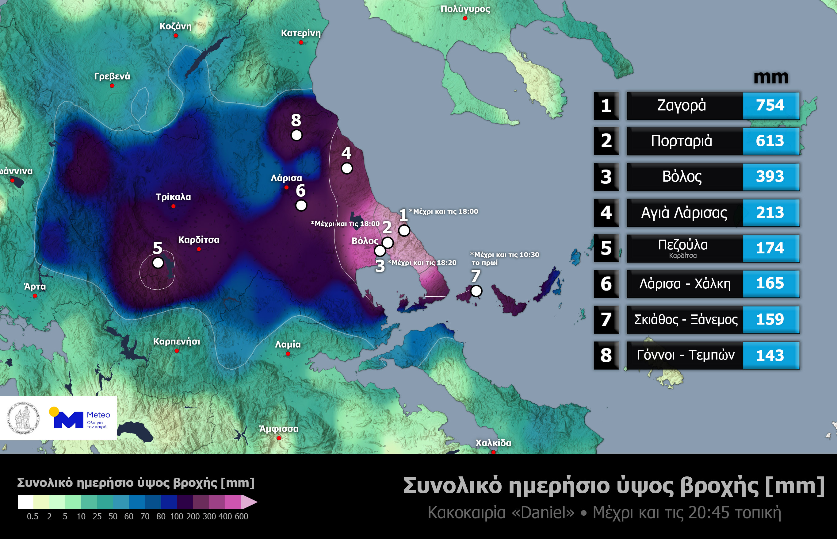 Weather In Greece In September 2024 Dorris Courtnay