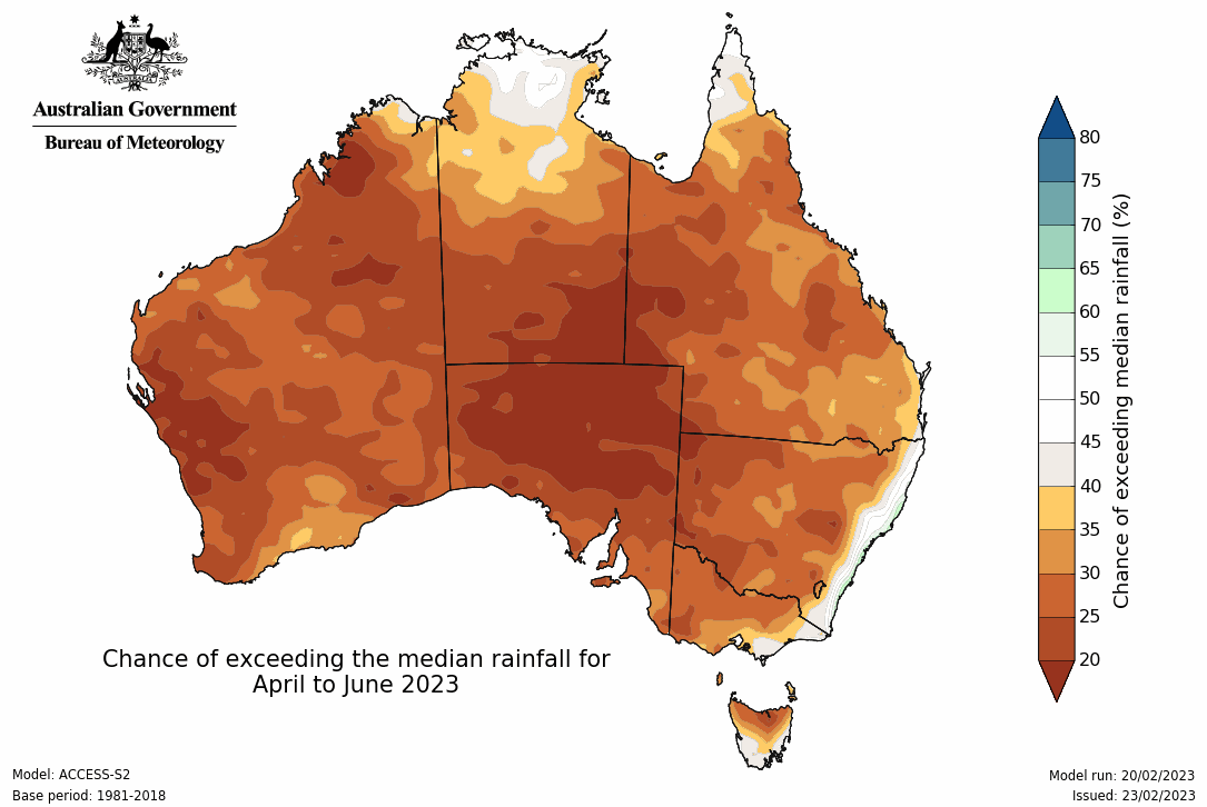 Flash droughts possible in Australia as La Nina wanes