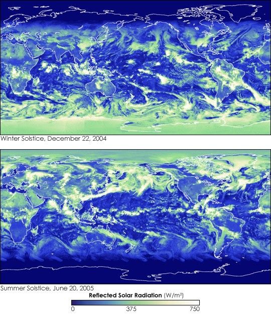 Difference in the amount of reflected solar radiation between the Southern Hemisphere’s summer solstice (top) and winter solstice (bottom), showing the Southern Hemisphere’s increased exposure to the sun on the date of the summer solstice. Source: NASA