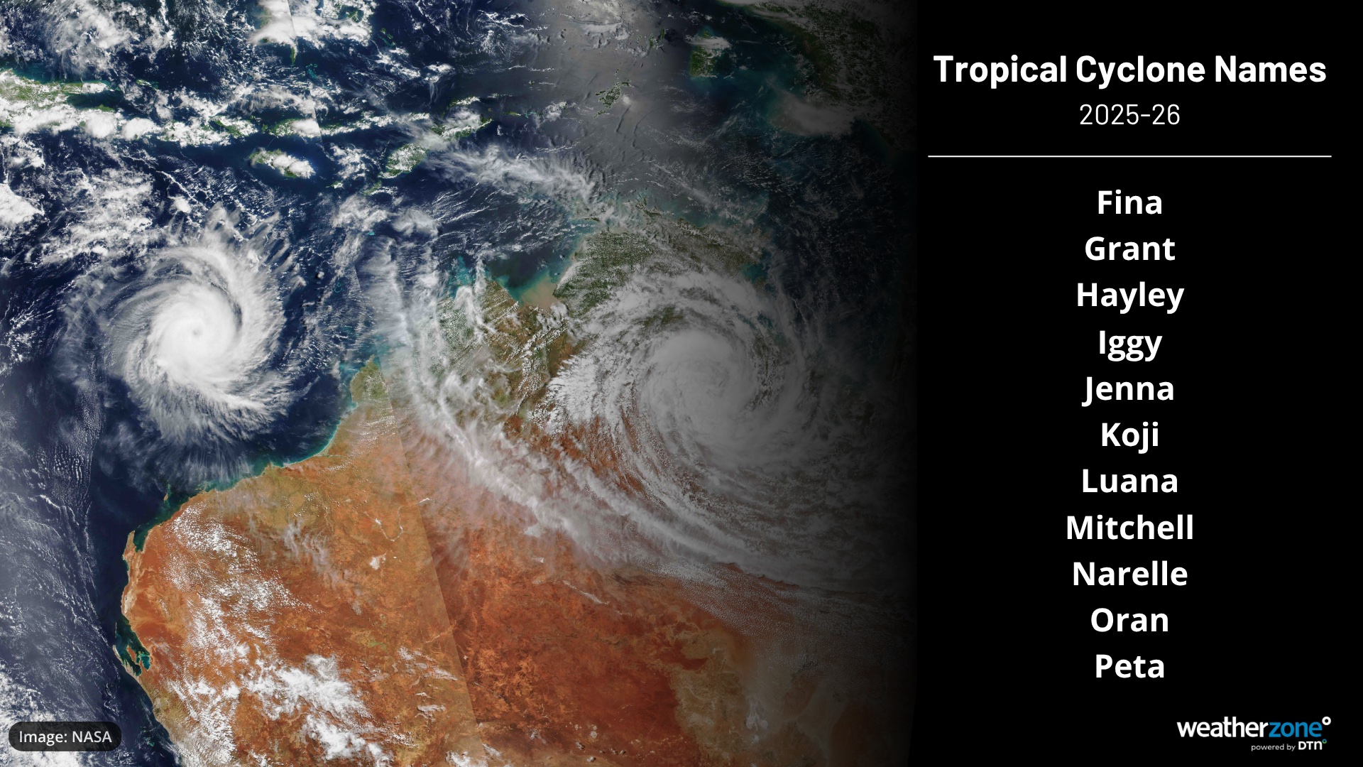 Tropical cyclone names to be used for the next 11 systems that form in the Australian area of responsibility.