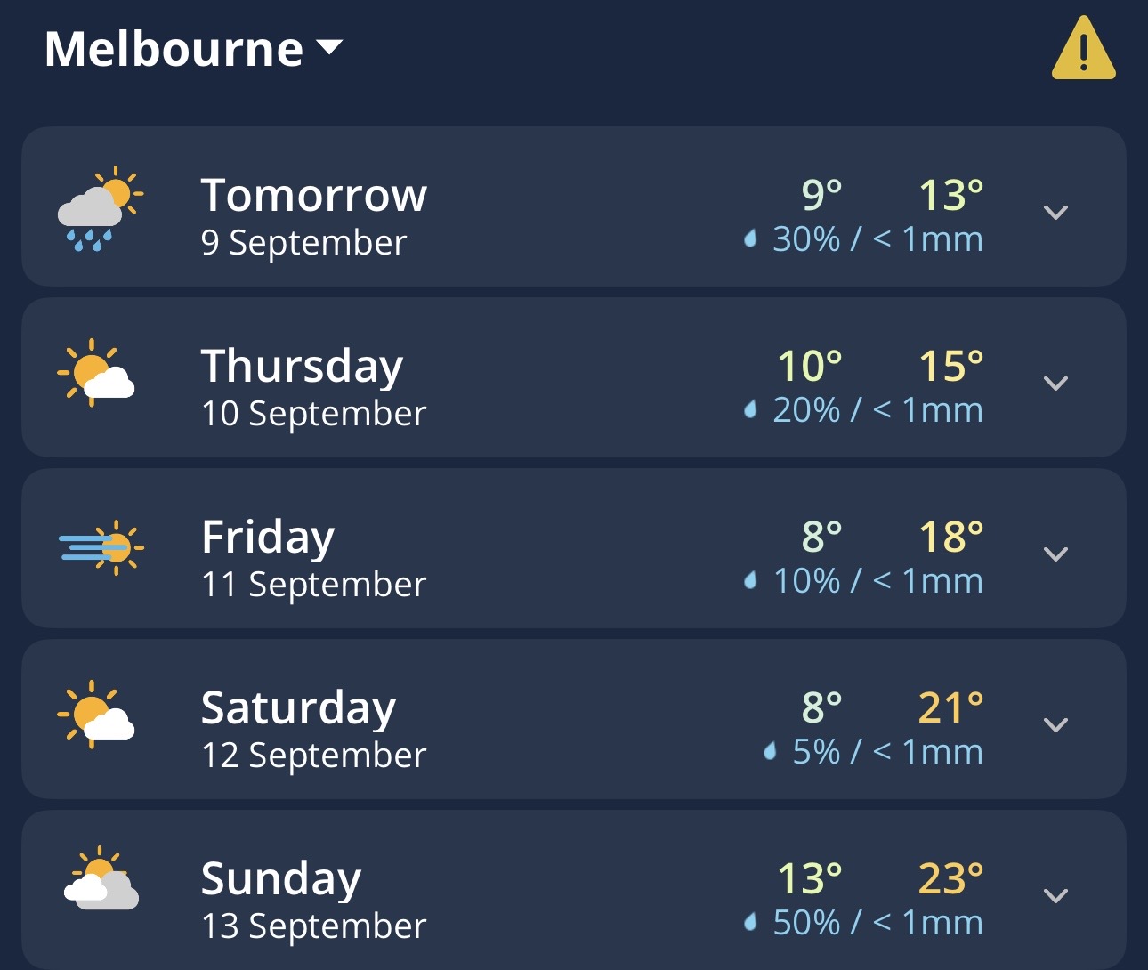 Image: Forecast maximums for Melbourne, Vic, this week on the Weatherzone app.
